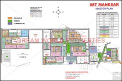 Manesar Master Plan